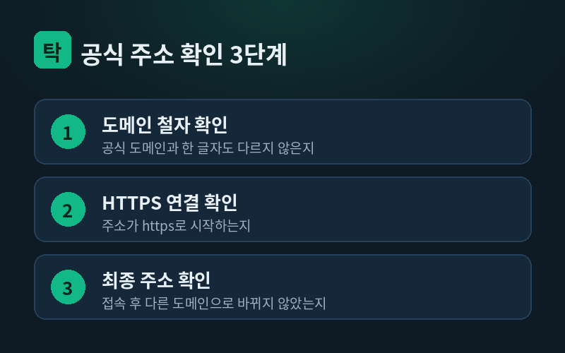 주소모음 사이트 안내 공식 주소 확인